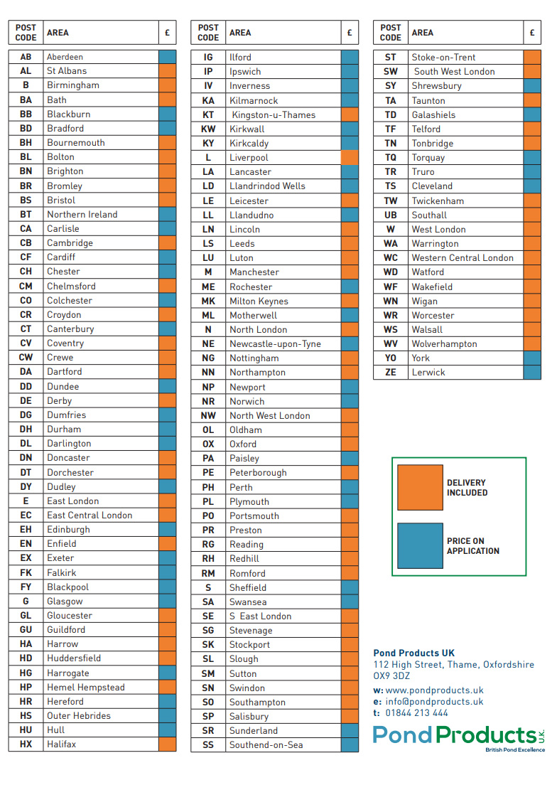 Georgia Fibreglass Pond | for Drop Shipping