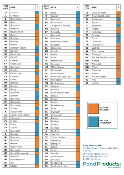 Nevada Fibreglass Pond | for Drop Shipping